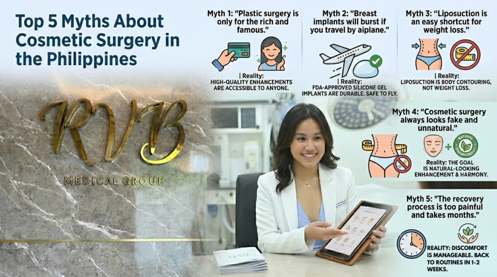 Cosmetic Surgery in the Philippines